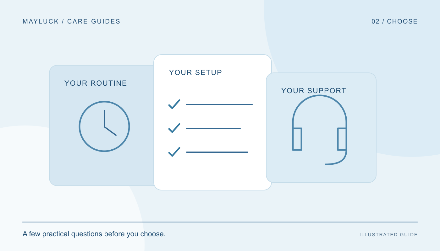 Illustrated checklist for comparing your routine, equipment setup and support